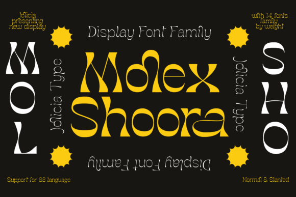 Molex Shoora: The Retro Display Font That Transforms Brand Identity
